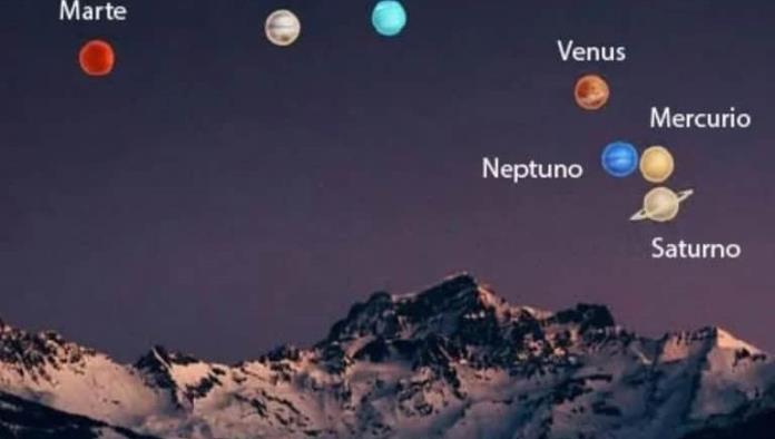 ¡Se alinean siete planetas en el cielo!  evento astronómico único adornará el cielo