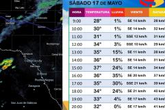 Se activa vigilancia por tormentas en Acuña