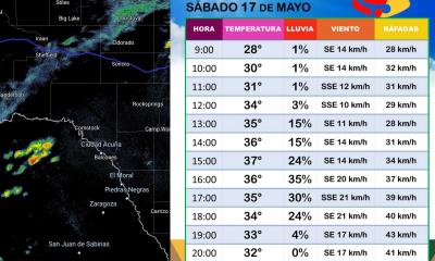 Se activa vigilancia por tormentas en Acuña