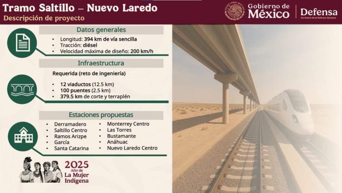 Presentan avances del tren Saltillo-Nuevo Laredo