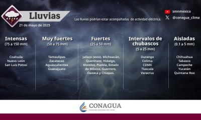 Sistema frontal fuera de temporada traerá lluvias intensas y granizo