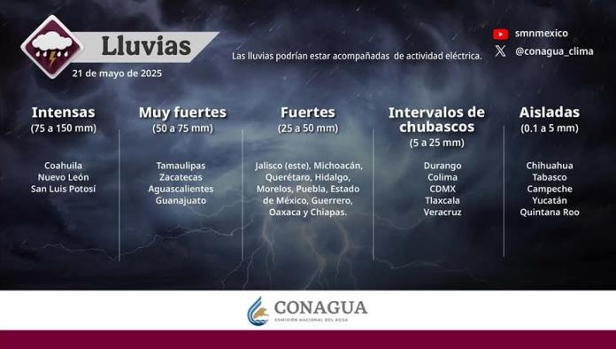 Sistema frontal fuera de temporada traerá lluvias intensas y granizo