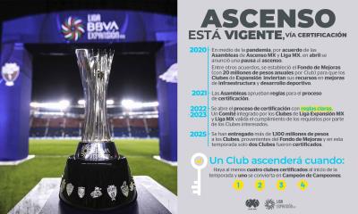 FMF insiste: "El ascenso no está cancelado", pero apenas dos clubes cumplen con requisitos