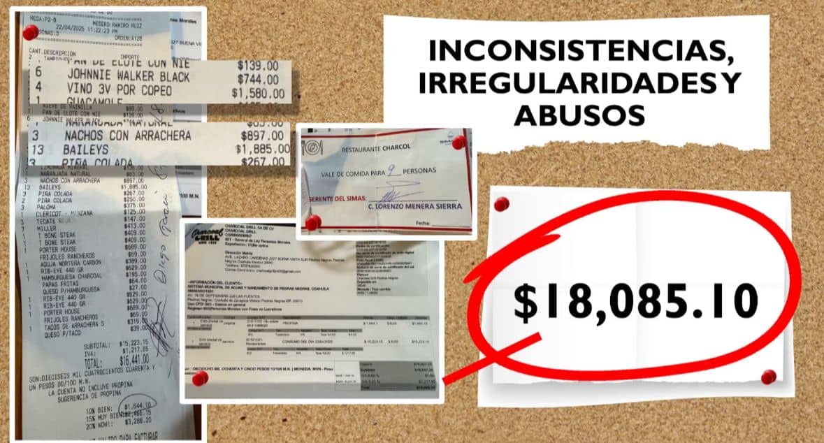 INSÓLITO: Evaden Sanciones por Irregularidades en SIMAS; sólo proponen "mesa de diálogo"