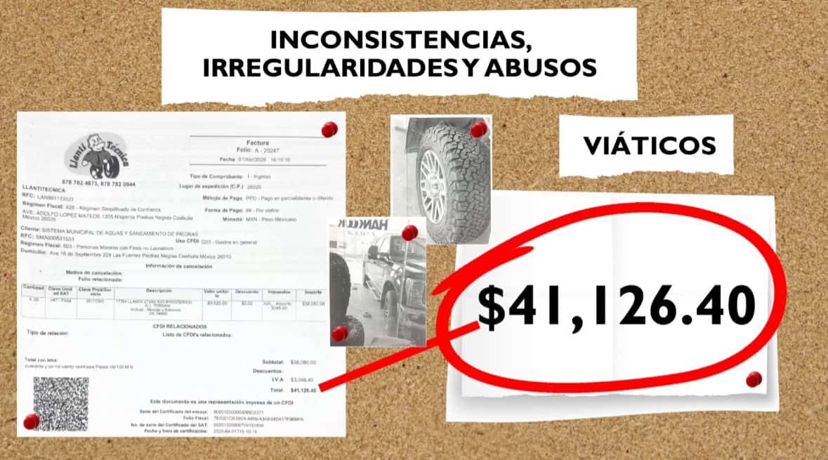 INSÓLITO: Evaden Sanciones por Irregularidades en SIMAS; sólo proponen "mesa de diálogo"