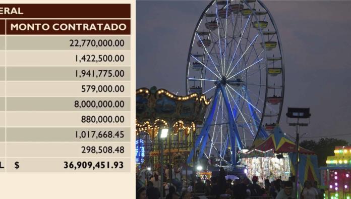 Confirma contralora FRACASO DE LA FERIA DEL NORTE con números 