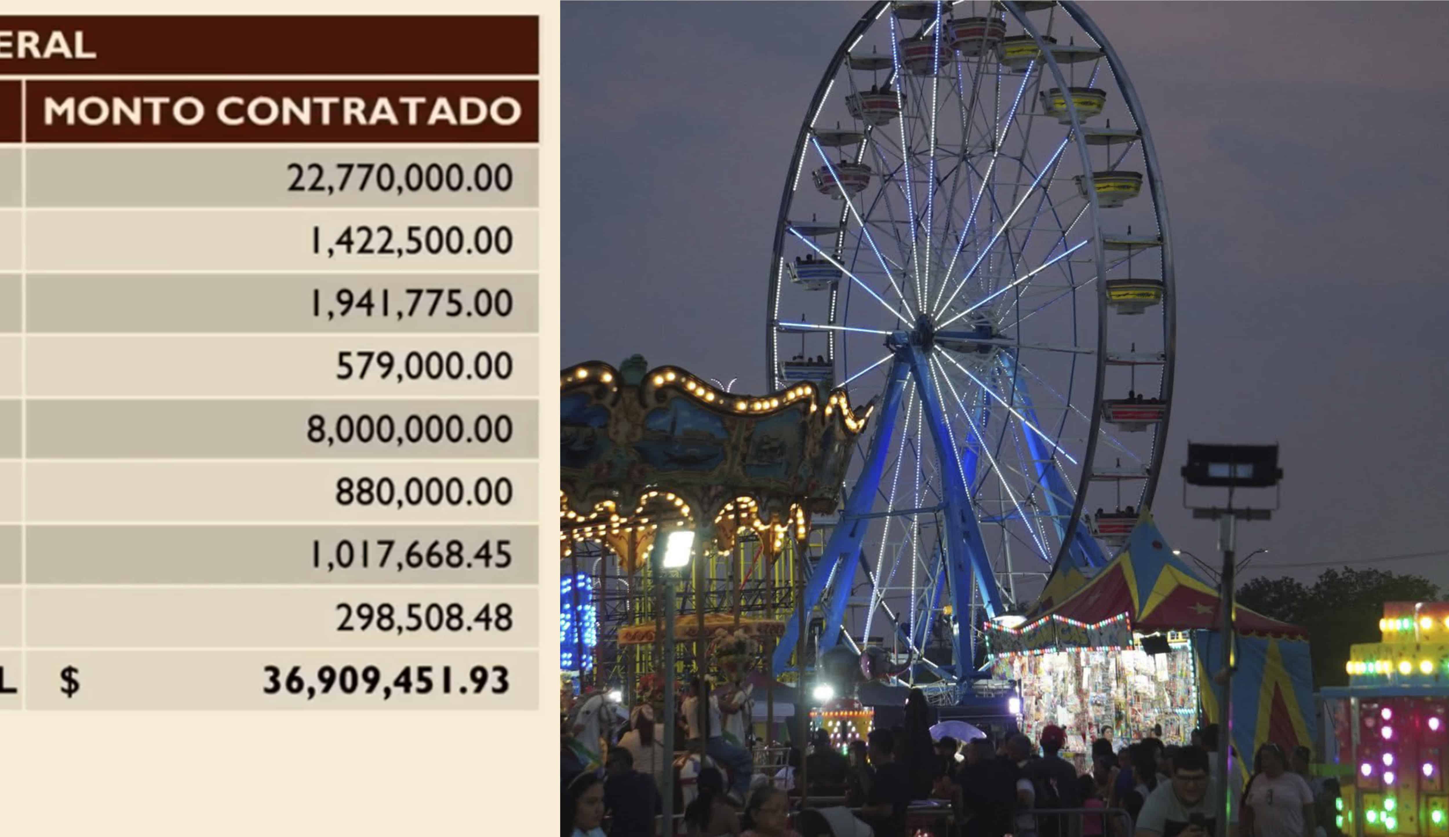 Confirma contralora FRACASO DE LA FERIA DEL NORTE con números 