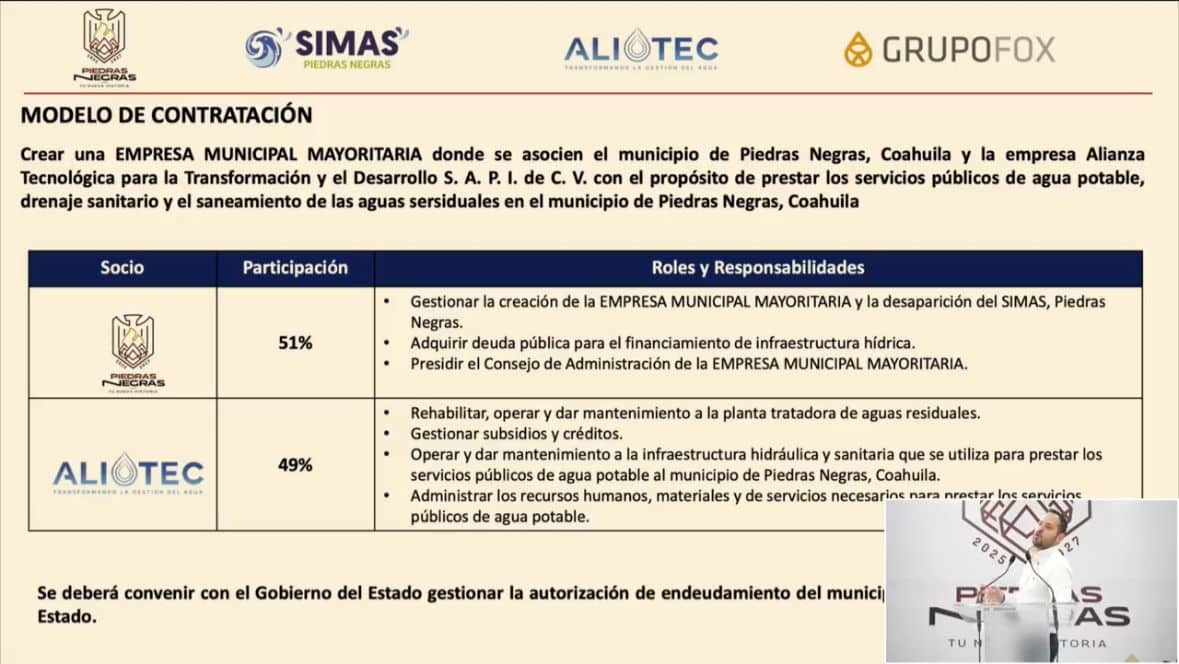 Confirman planes de privatizar el Simas pero aún deja muchas dudas