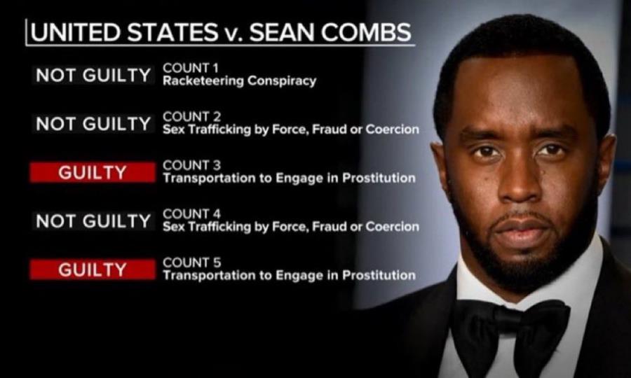Cuanto tiempo pasará Diddy Combs en prisión