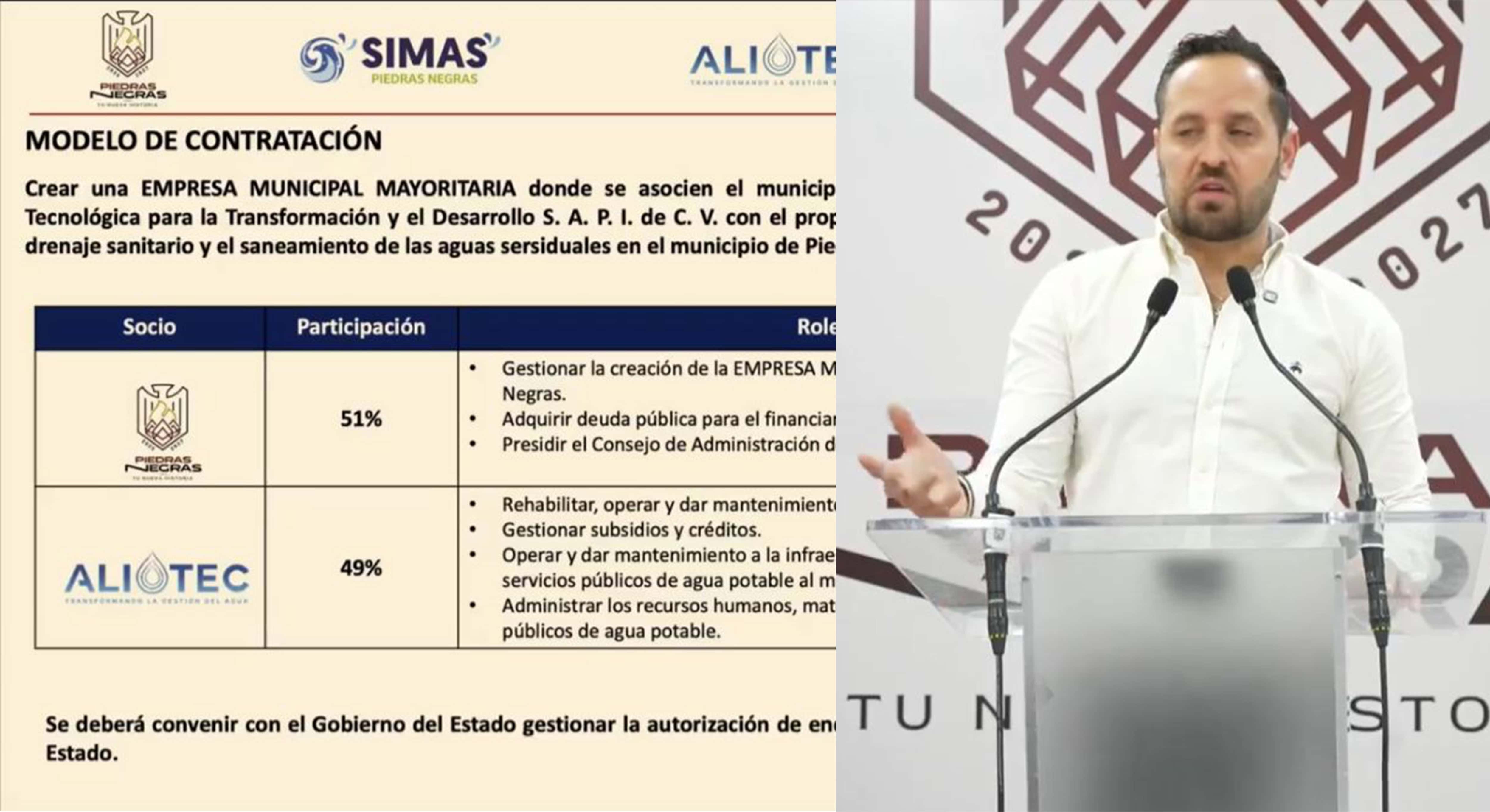 Confirman planes de privatizar el Simas pero aún deja muchas dudas
