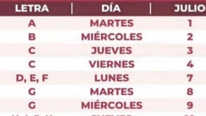 Inicia entrega de apoyos federales para mujeres en Ciudad Acuña