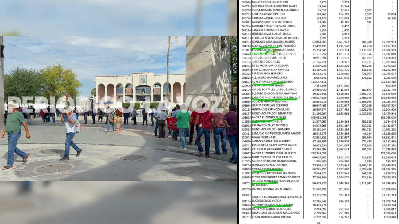 Denuncian "burla" en listas de pago de AHMSA: aparecen altos directivos con millones