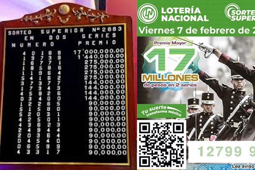 LOTENAL lanza billete conmemorativo para migrantes en Sorteo Superior 2654