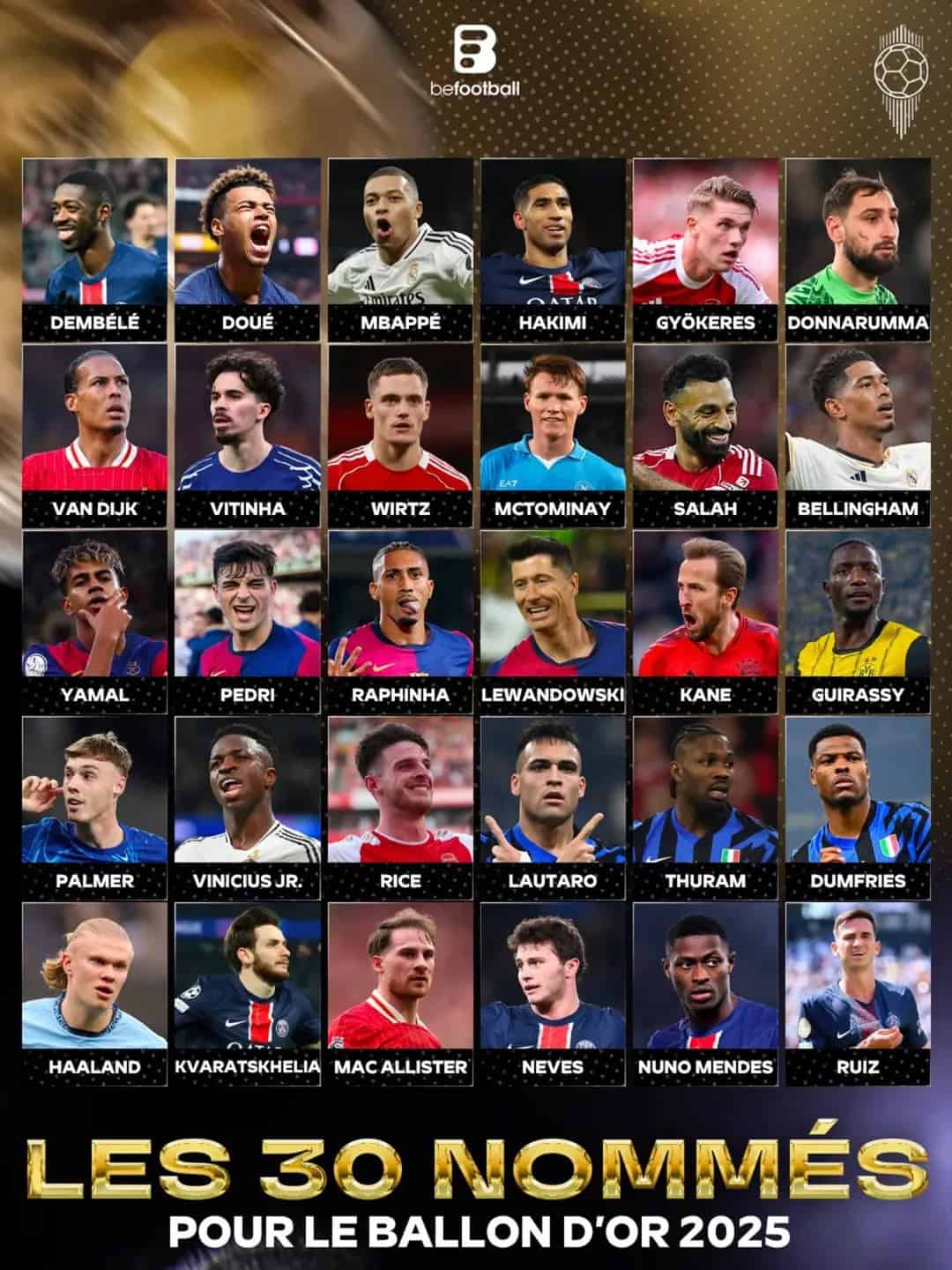 Anuncian a los nominados para el Balón de Oro 2025