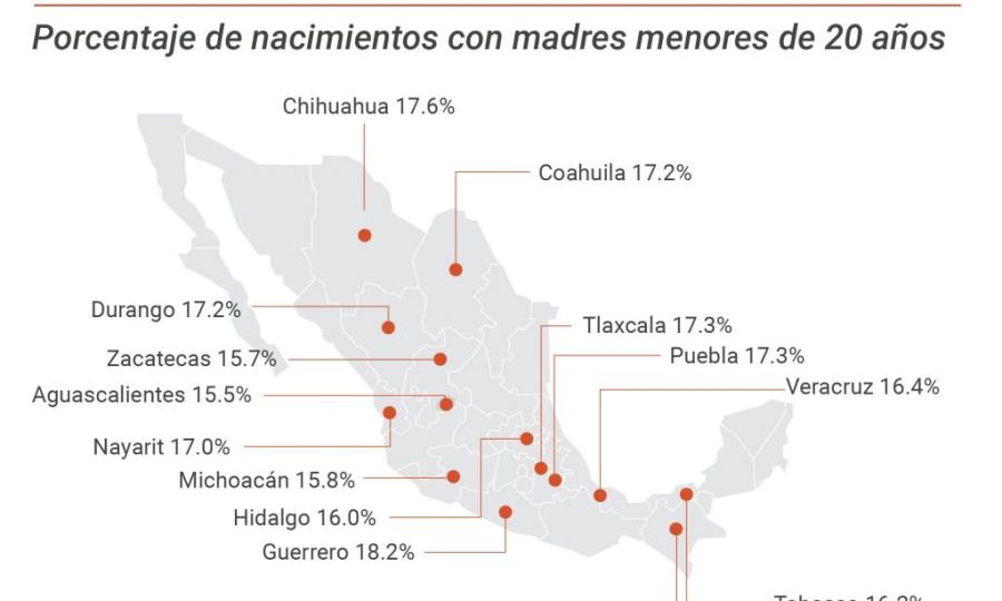 Nuevo programa para proteger a niñas y adolescentes en México