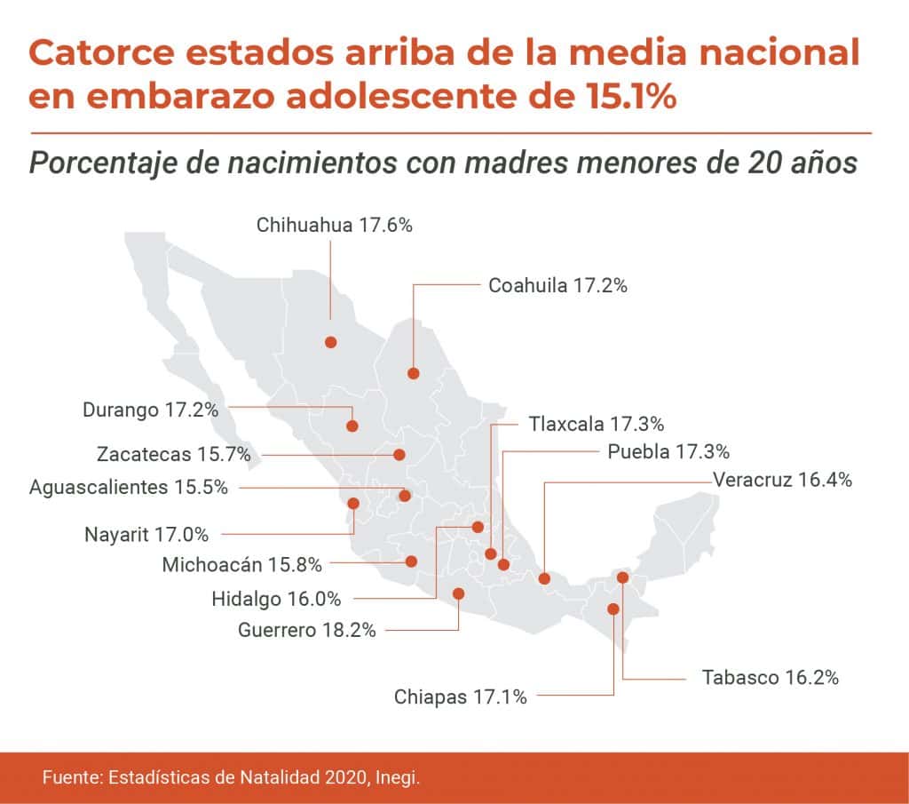 Nuevo programa para proteger a niñas y adolescentes en México