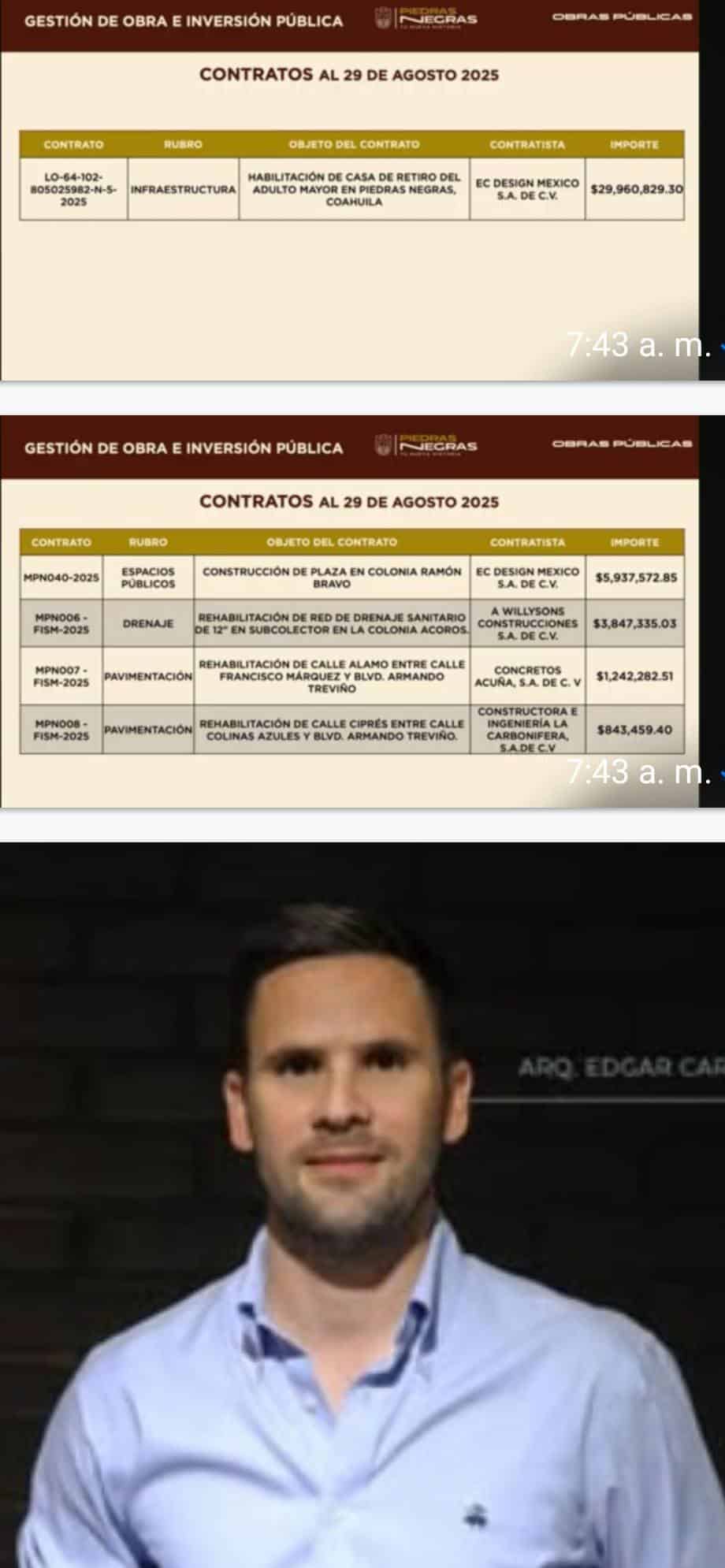 Empresa ligada a cuñado del hermano de Jacobo recibe $35 millones del municipio