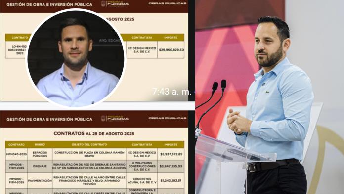 Empresa ligada a cuñado del hermano de Jacobo recibe $35 millones del municipio