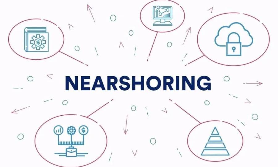 Retos e Oportunidades de México en el Nearshoring y la Revisión del T-MEC