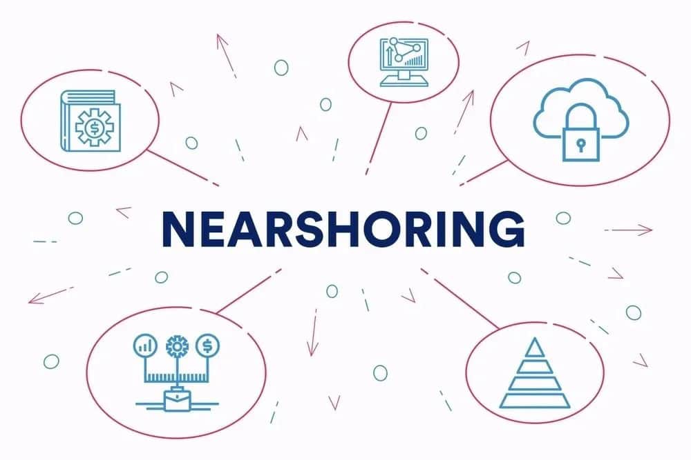 Retos e Oportunidades de México en el Nearshoring y la Revisión del T-MEC