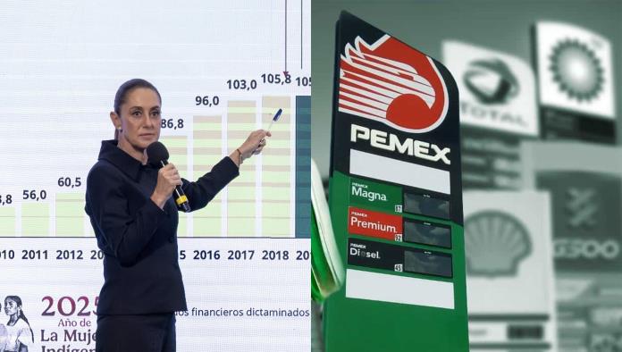 Sheinbaum lanza contra la deuda de Pemex: “Vamos a rescatarlo