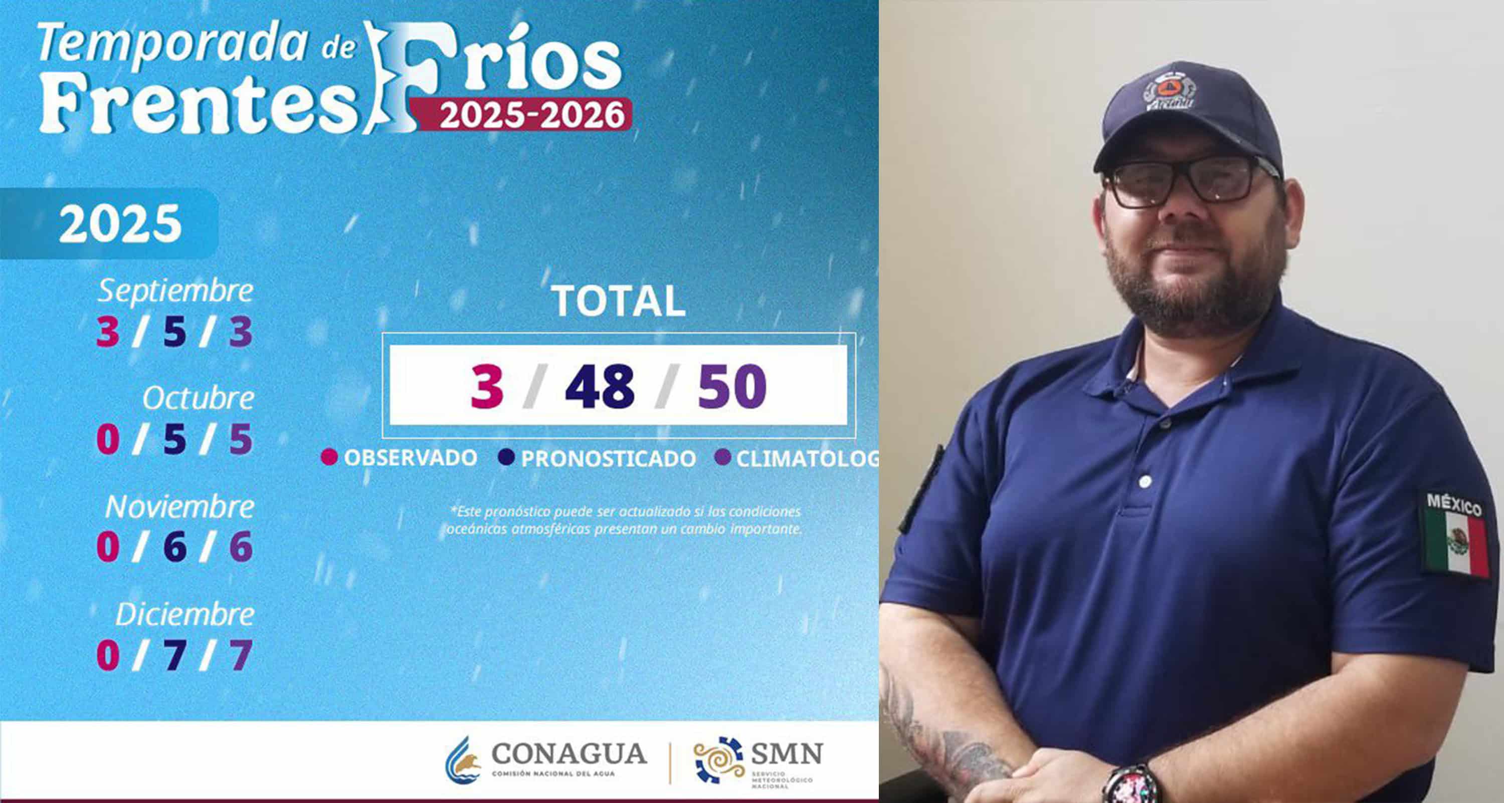 Llegan los primeros frentes fríos al norte de Coahuila