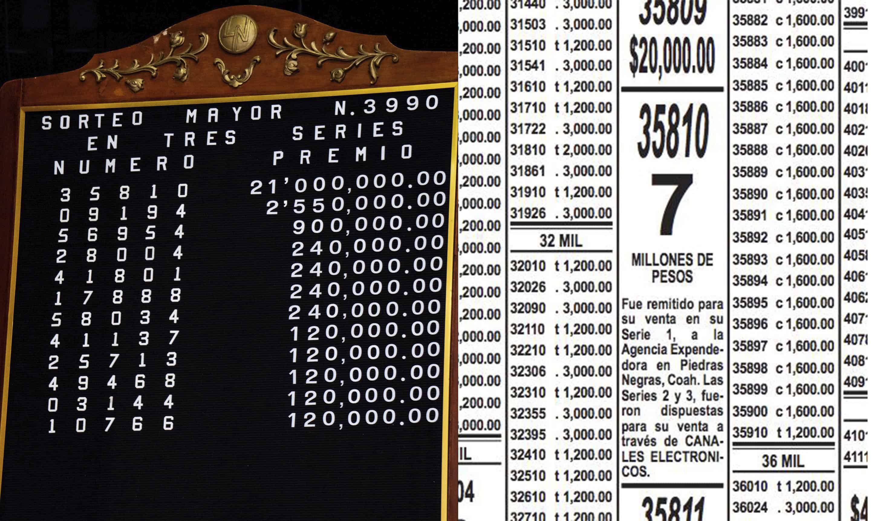 ¡La suerte toca a Piedras Negras! Boleto ganador del Sorteo Mayor cae en la frontera