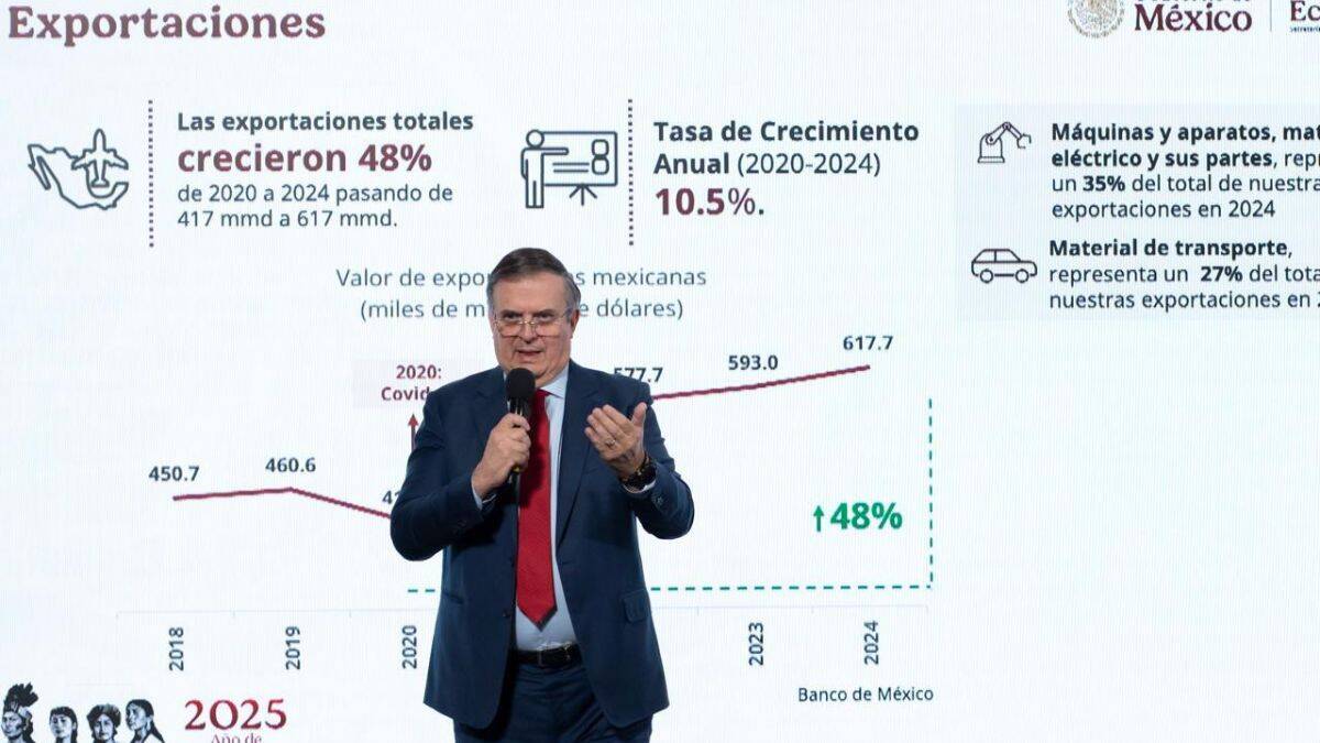 Marcelo Ebrard anuncia crecimiento del 15% en inversión extranjera directa