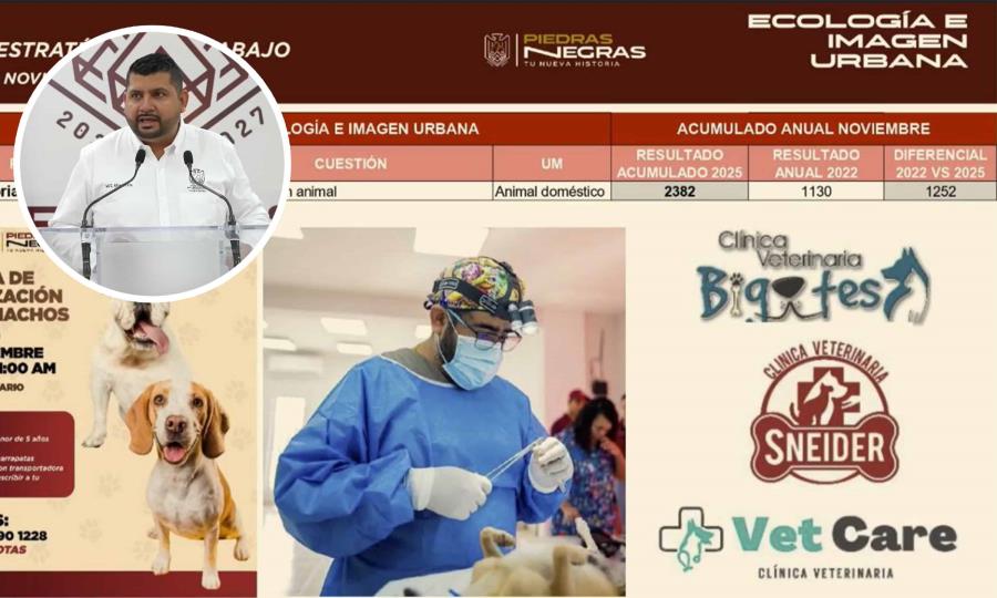 Cuestionan posible conflicto de interés por promoción de clínica veterinaria en evento municipal