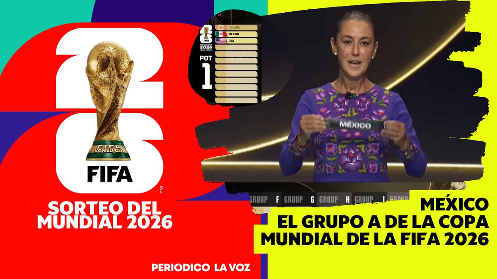 Grupo A del Mundial 2026: Selección Mexicana debuta en el Estadio CDMX