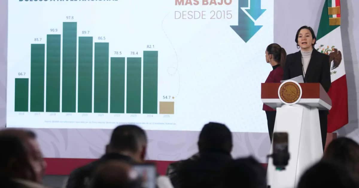 Marcela Figueroa reporta incremento de extorsiones en México