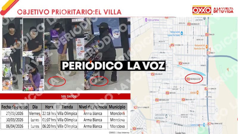 Monclova: Aumentan los asaltos, buscan a 2 asaltantes