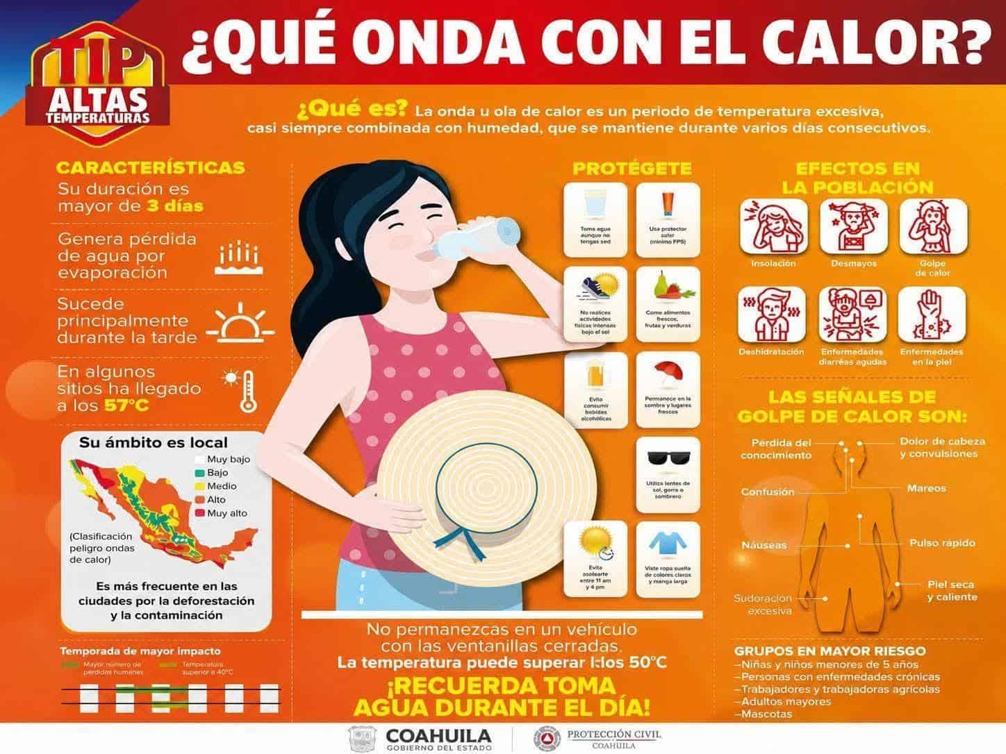 Emiten recomendaciones ante intenso calor en la regi&oacute;n de los Cinco Manantiales