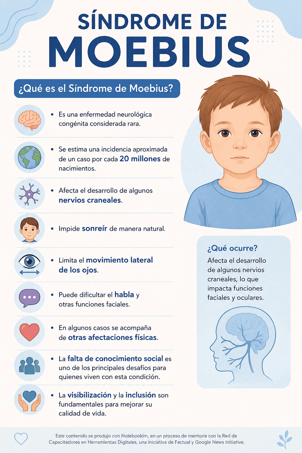 Empat&iacute;a y inclusi&oacute;n: Daniella Giacom&aacute;n habla sobre el S&iacute;ndrome de Moebius en Monclova