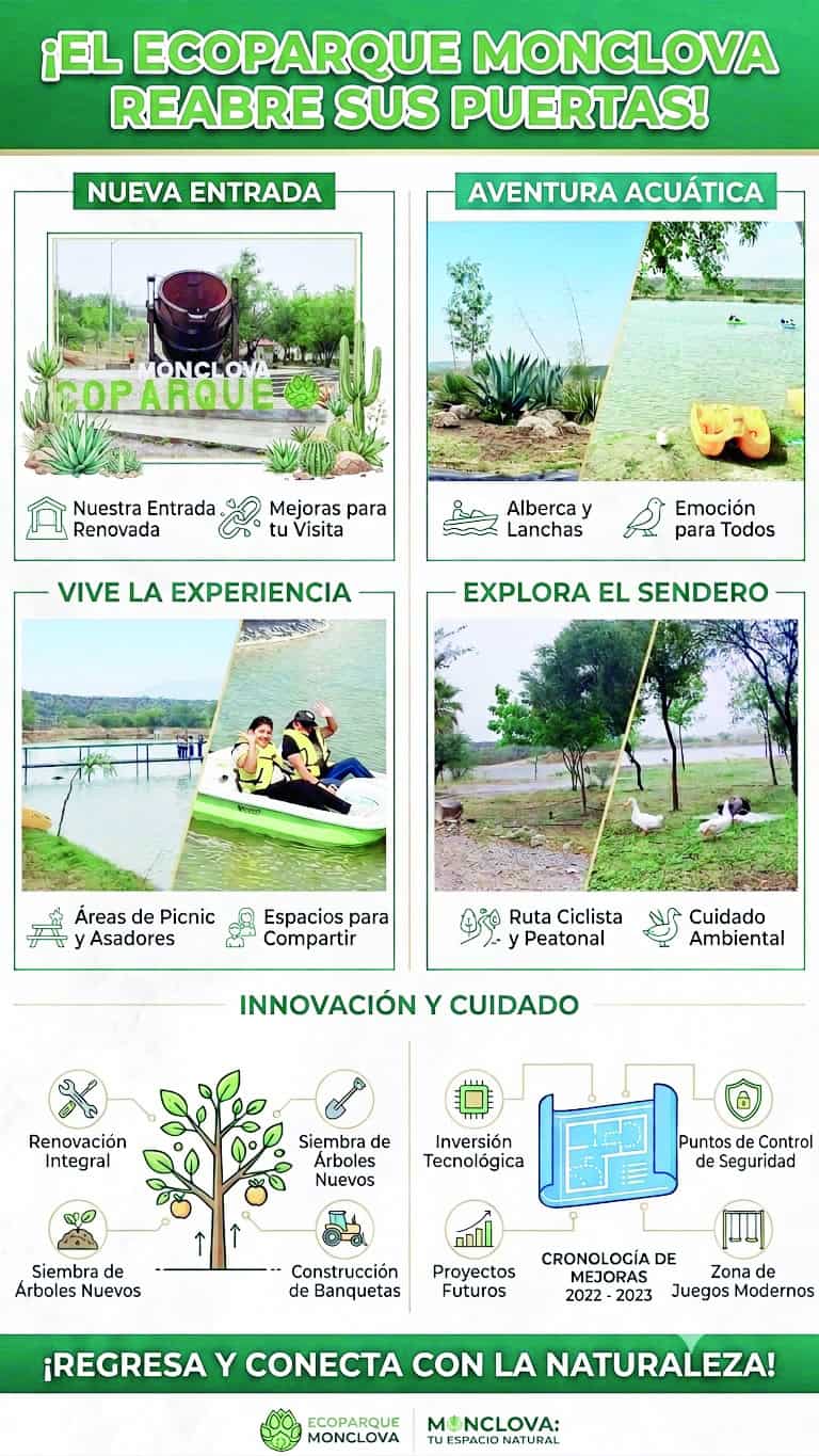 Ecoparque Monclova abrir&aacute; sus puertas en vacaciones de verano