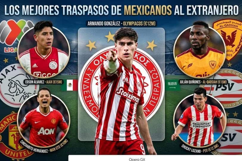 Armando González: Chivas Guadalajara logra traspaso histórico al Olympiacos