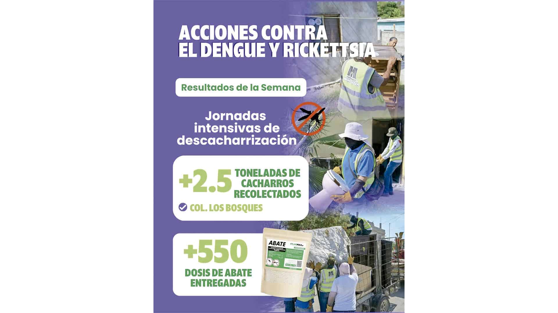 Carlos Villarreal lidera acciones de limpieza en Monclova